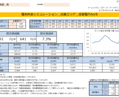 三重県R様 従量電灯B 7kVA契約 年間【7,691円】お得