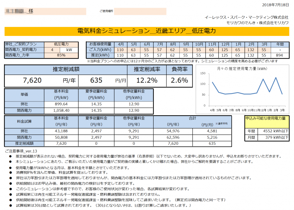 那智勝浦町K様 低圧電力 4kW契約 年間【7,620円】お得