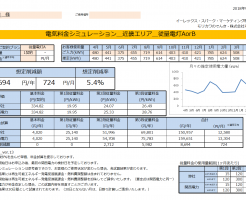 太地町I様 従量電灯A 年間【8,694円】お得