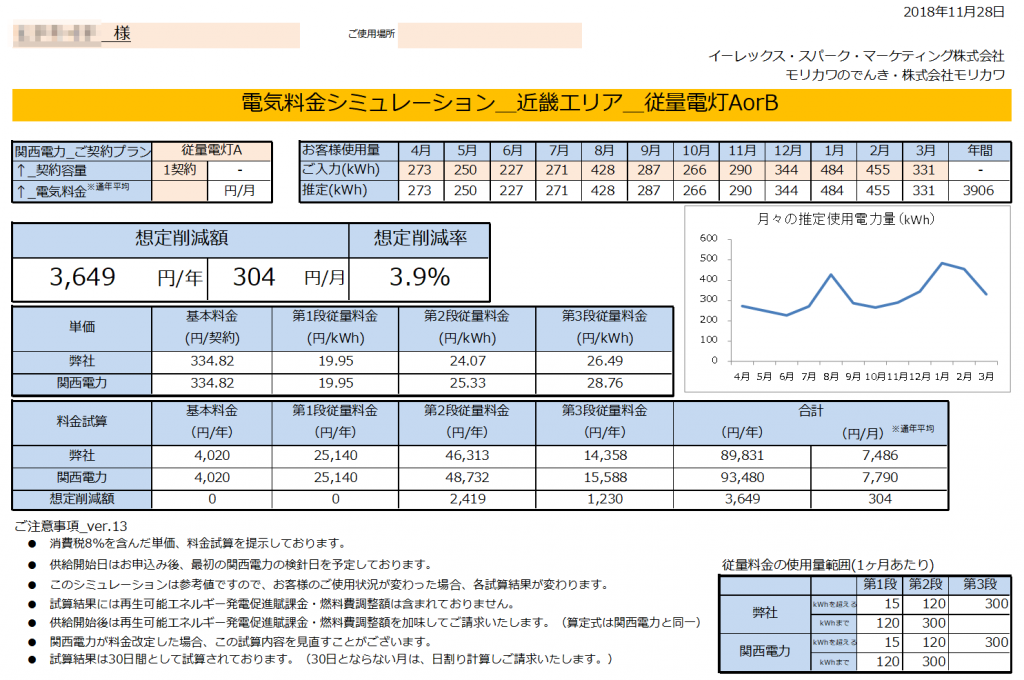 太地町H様 従量電灯A 年間【3,649円】お得