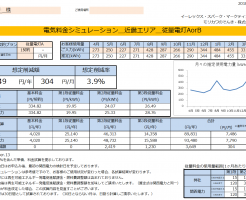 太地町I様 従量電灯A 年間【3,649円】お得