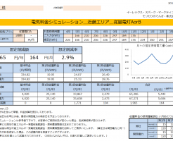 那智勝浦町T様 従量電灯A 年間【1,965円】お得