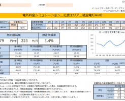 太地町Ｍ様 従量電灯A 年間【2,679円】お得