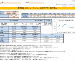 那智勝浦町Ｋ様 低圧電力 44kW契約 年間【85,380円】お得