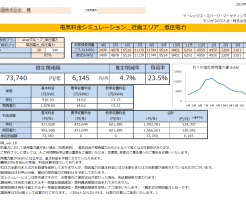 那智勝浦町K様 低圧電力 38kW契約 年間【73,740円】お得