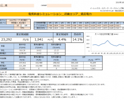 新宮市K様 低圧電力 18kW契約 年間【23,292円】お得