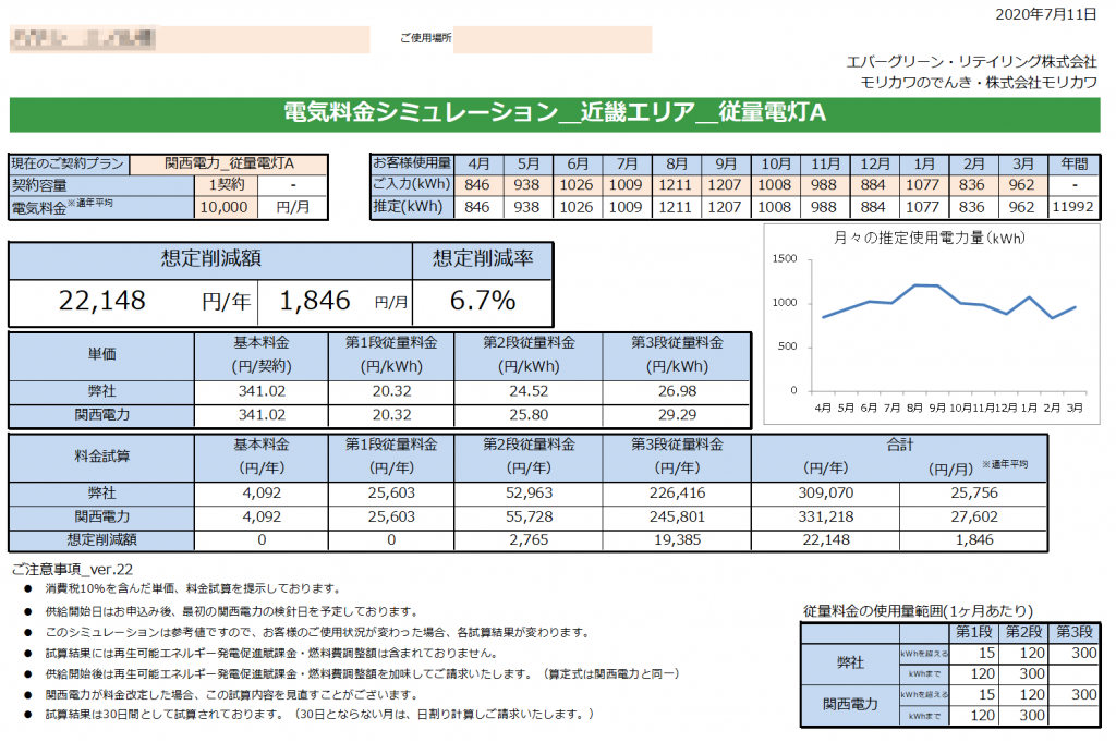 太地町Ｎ様 従量電灯A 年間【22,148円】お得