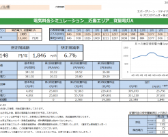 太地町Ｎ様 従量電灯A 年間【22,148円】お得