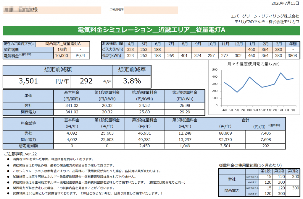 那智勝浦町Ｉ様 従量電灯Ａ 年間【3,501円】お得