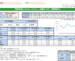 那智勝浦町Ｉ様 従量電灯Ａ 年間【3,501円】お得