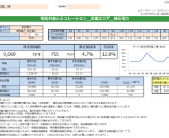 新宮市Ｋ様 低圧電力 ７kW契約 年間【9,060円】お得