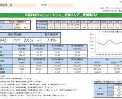 太地町Ｋ様 従量電灯A 年間【34,642円】お得