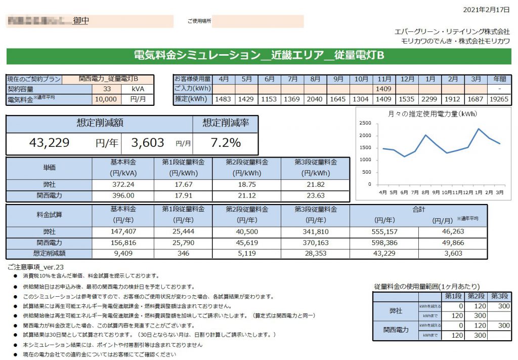 紀宝町Ｒ様 従量電灯Ｂ 33kVA契約 年間【43,229円】お得