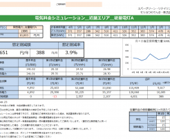 那智勝浦町Ｋ様 従量電灯Ａ 年間【4,651円】お得