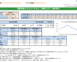 那智勝浦町M様 低圧電力 6kW契約 年間【7,764円】お得