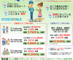 環境にやさしいバイオマス発電モリカワのでんき